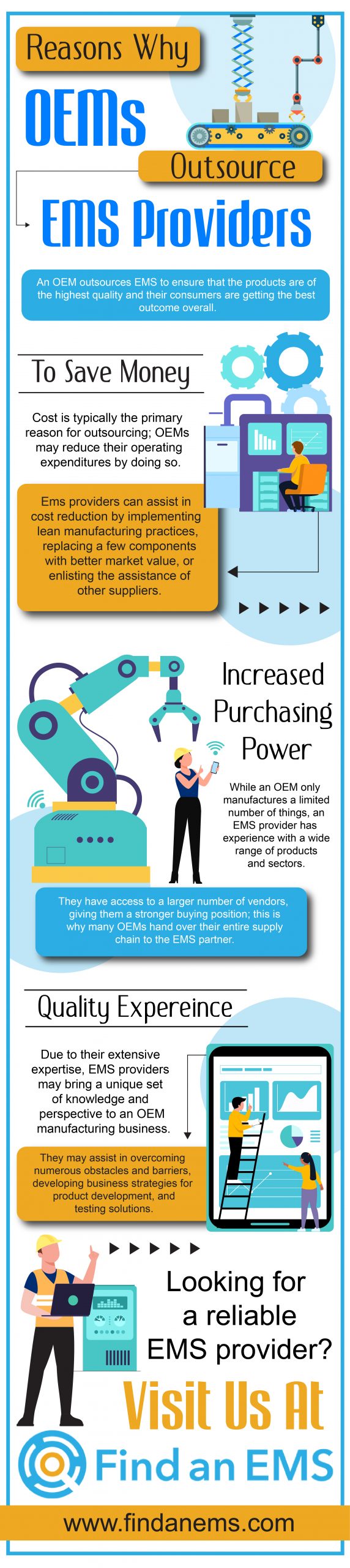 reasons why OEMs outsource EMS providers