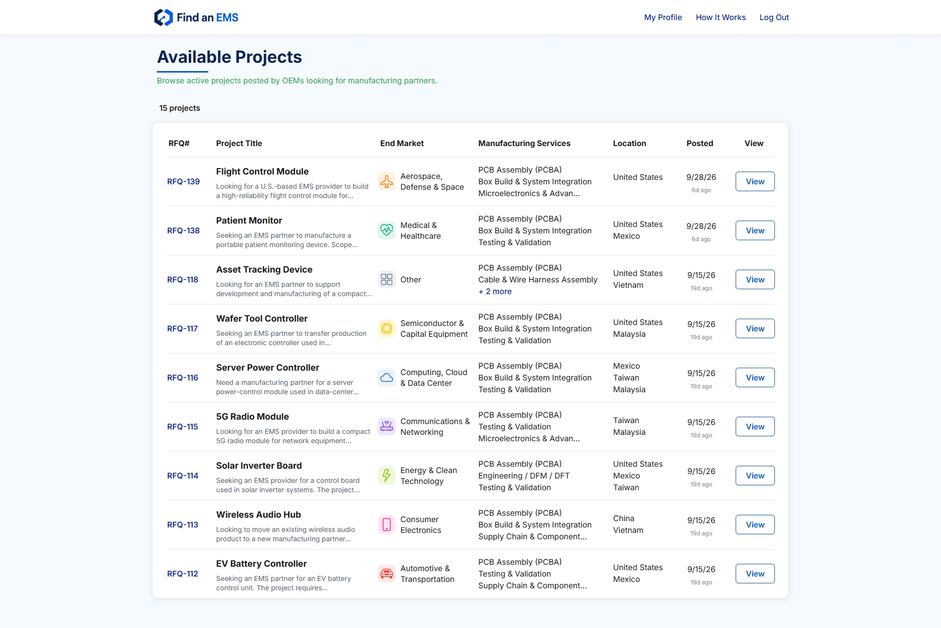 Available Projects marketplace preview